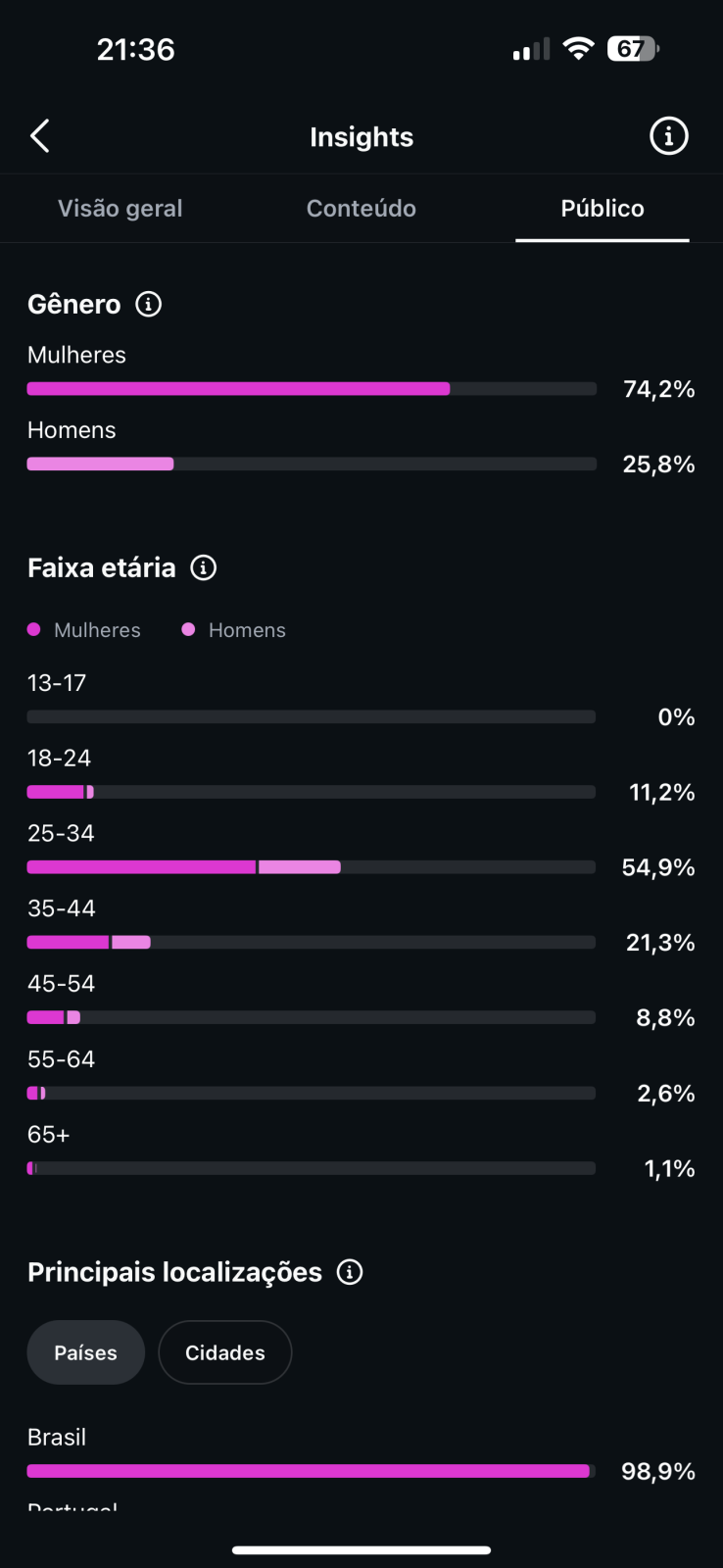 Métrica