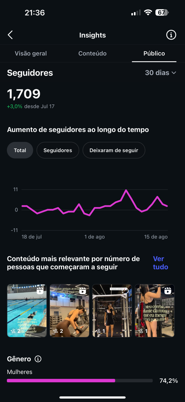 Métrica